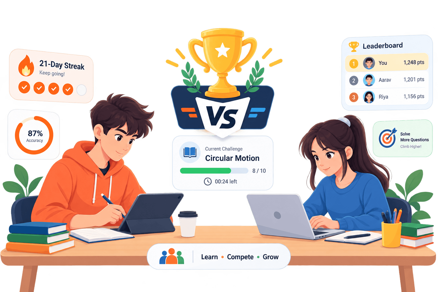 1-on-1 Socratic Challenge Battle Arena with Live Avatars and Leaderboard